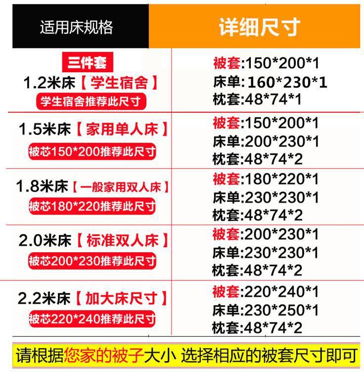 规格表