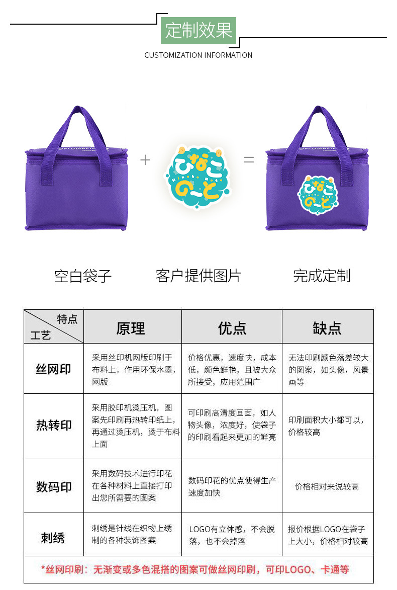 手提斜挎外卖午餐保暖牛津布保温袋定制水果蛋糕保冷保鲜包铝箔