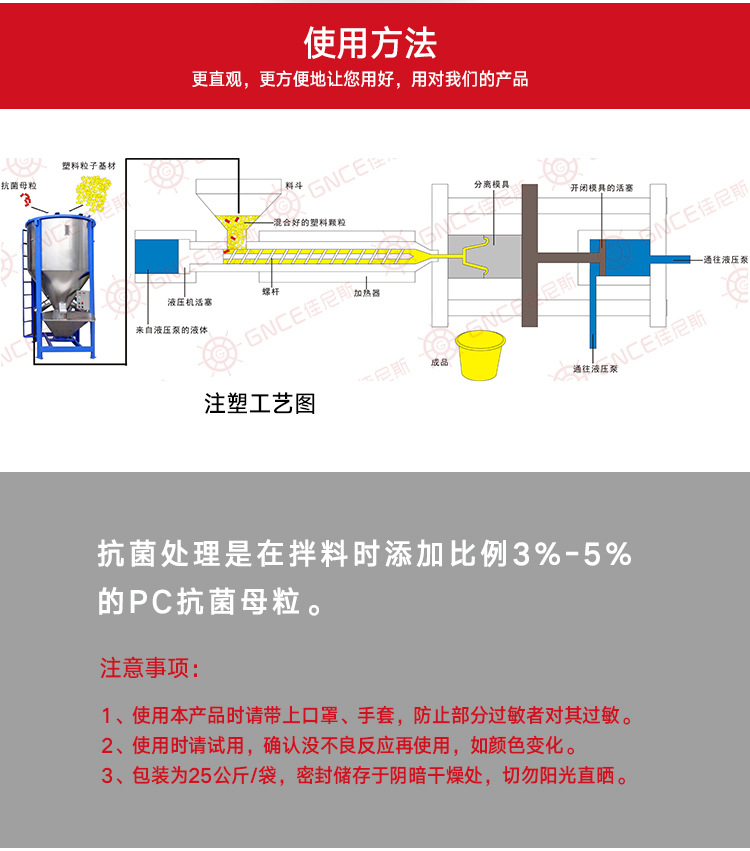 佳尼斯PC抗菌母粒GNCE5700-PC10复合抗菌剂 抗菌 安全环保