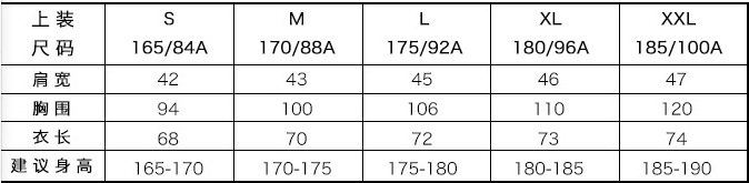 防割衣服尺寸表.png