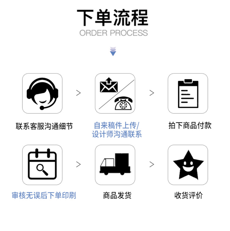 奇缘轩好样子刮刮卡详情文件4