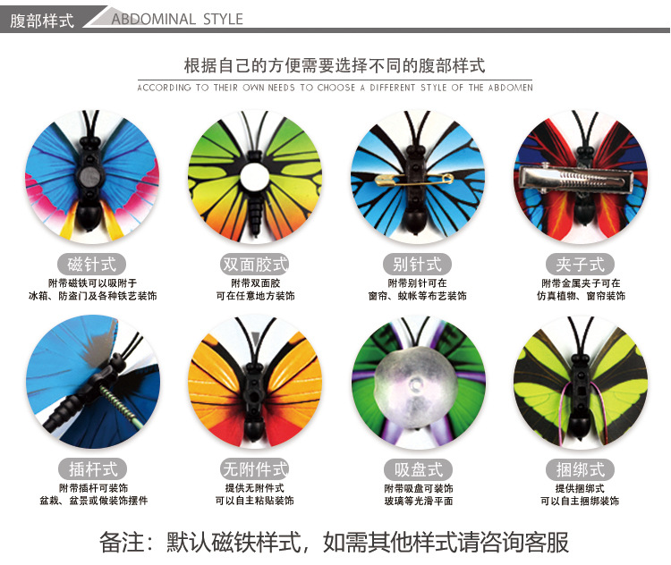腹部样式