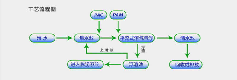 微信图片_20190620104111.png