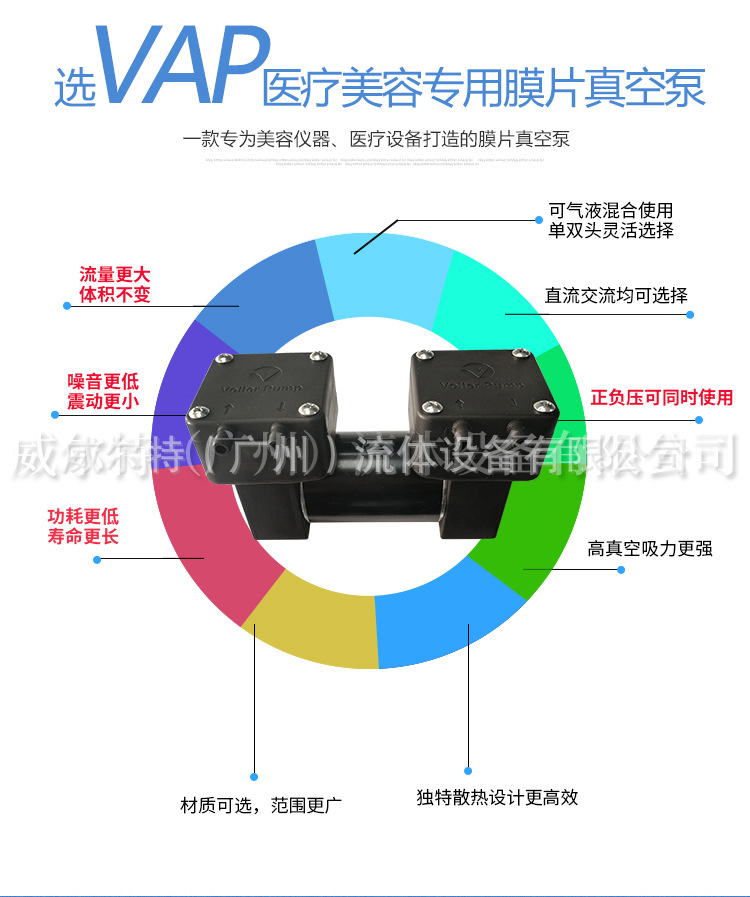 VDP无刷系列详情加水印_08