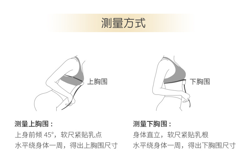 4.测量方式.jpg