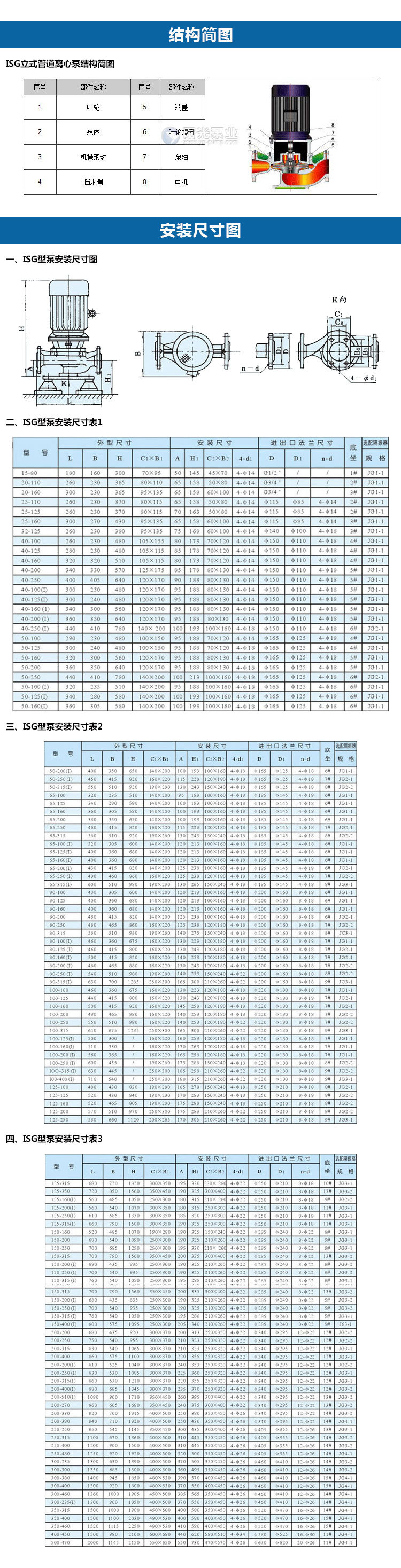 ISG立式管道离心泵_06.jpg
