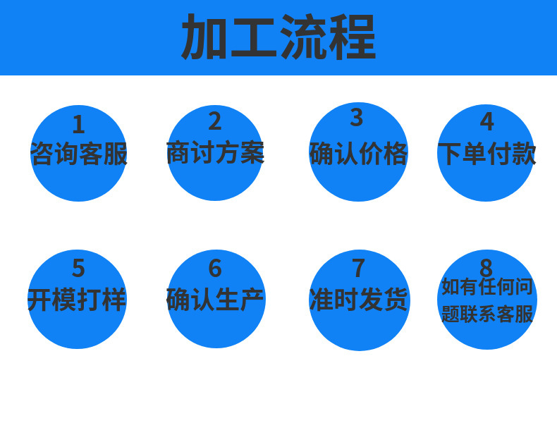 71642bf60ee2798ef8579eb803f21a