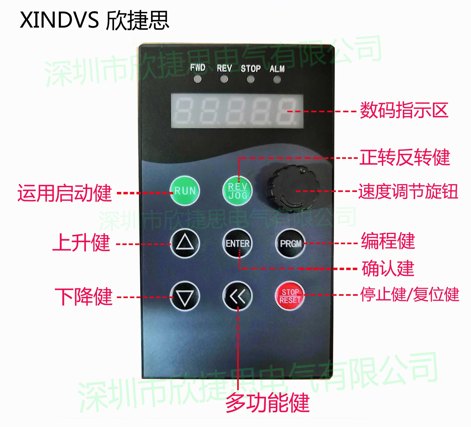 厂家变频器调速器操作面板健盘大号小号调速面板调速面板调速器