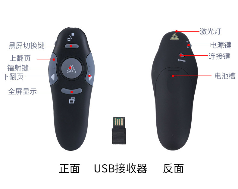 Office Laser Pointer Meeting Fan Ye Bi Multimedia Tutorials Show Ppt Fan Ye Bi 2.4g Wireless Pen