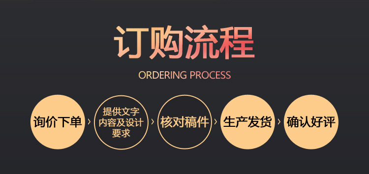 Xijia Coupon Custom Experience Coupon Production Ticket Printing Cash Coupon Coupon Entry Ticket Customization