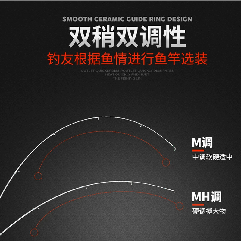 Guangwei Xiaohuang Колесо азиатская удочка рукоять водостойкая трубопровод вращающееся колесо набор mh MH настройка длинная штука двойная шиповка немного твердый
