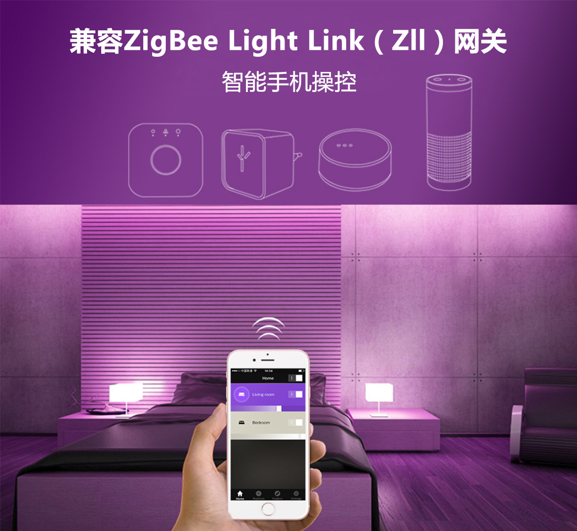 zigbee