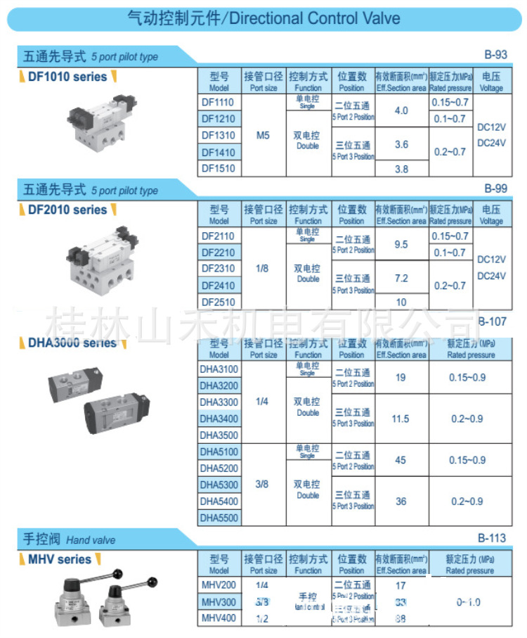 优势供应韩国F.TEC五通先导型电磁阀DN4300