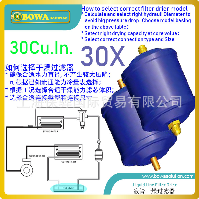 30Cu.In干燥过滤器用于及时清除系统中水分杂物，防止冰堵或脏堵