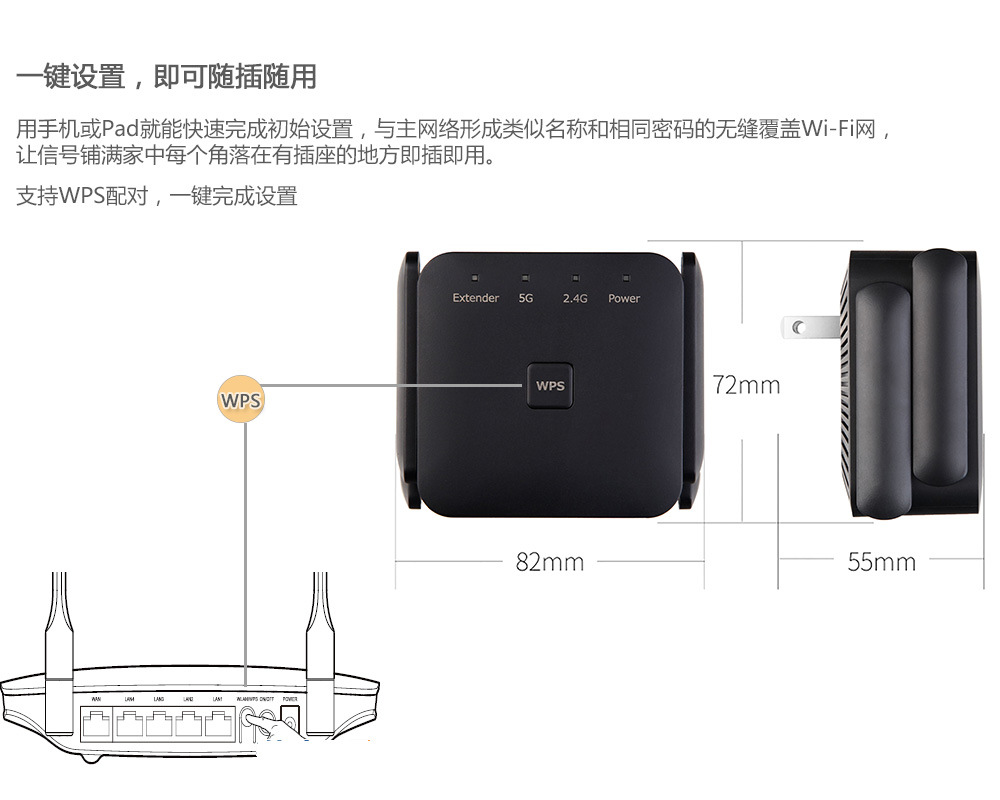 爆款1200M WIFI中继器无线信号扩展放大器双频5.8G WiFi Repeater详情9