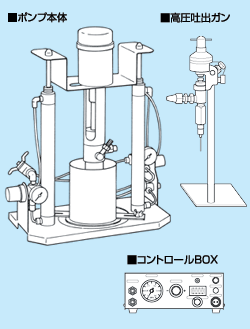 日本TOMIX硅脂等點膠機并以固定量分配