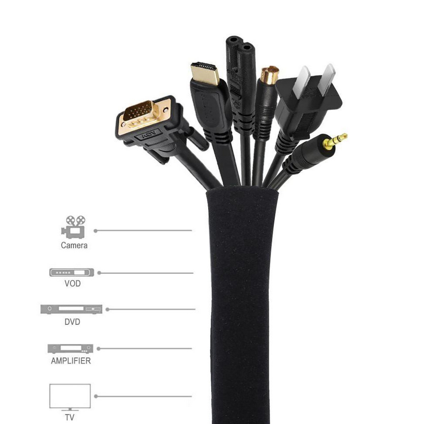 Electric Wire Management Set