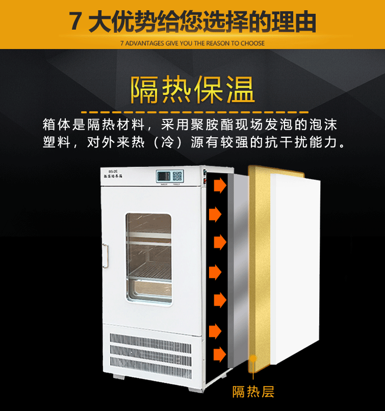 BS-2E振荡培养箱_04