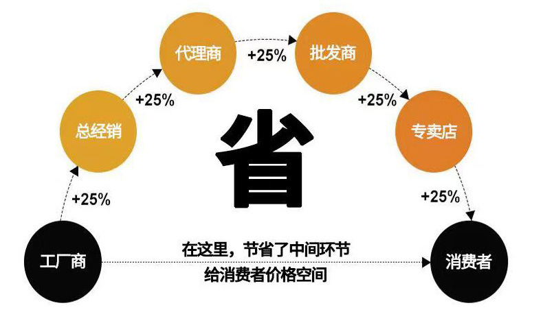 佰特利详情页_02