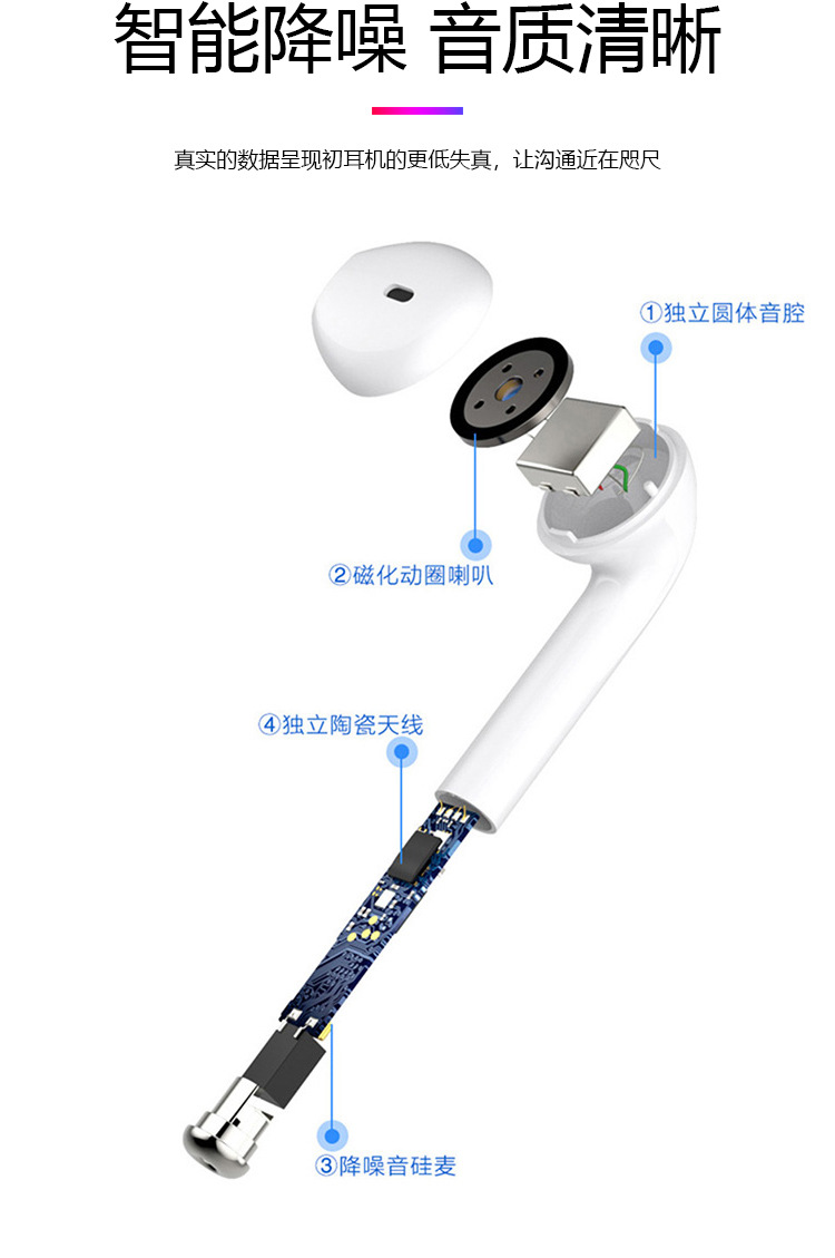 Casque bluetooth fonction appel - Ref 3378454 Image 16