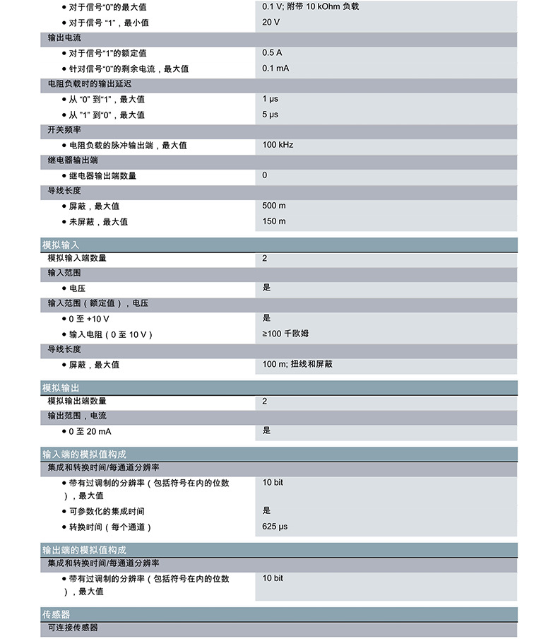 6ES7215-1AG40-0XB0_zh_4.jpg
