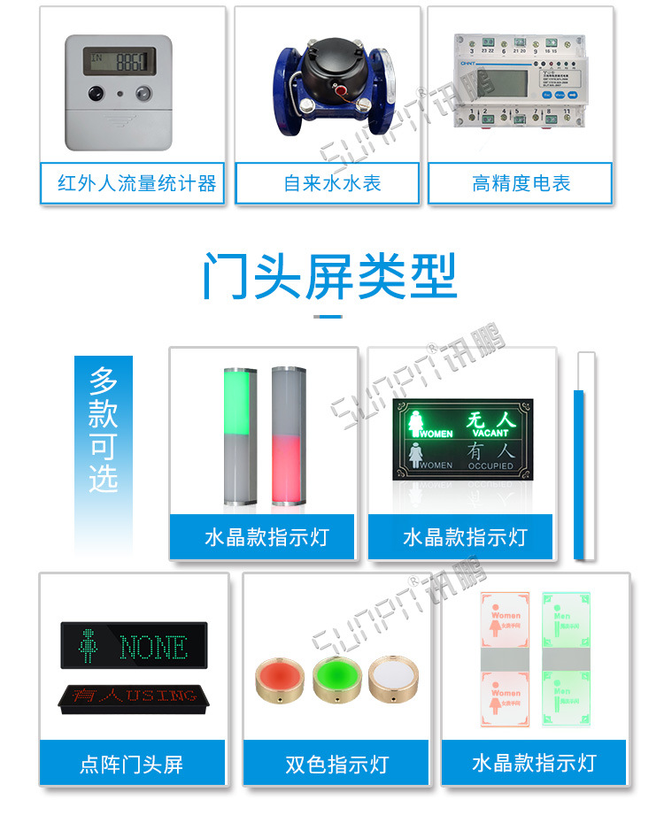 GTY00092大广高速智慧厕所显示屏_08.jpg