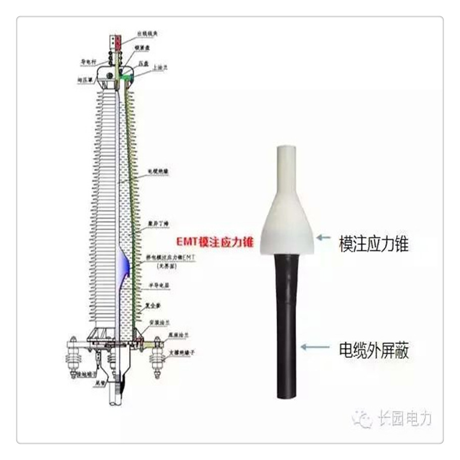户外终端（冷缩）1×300户外终端复合套管，铜