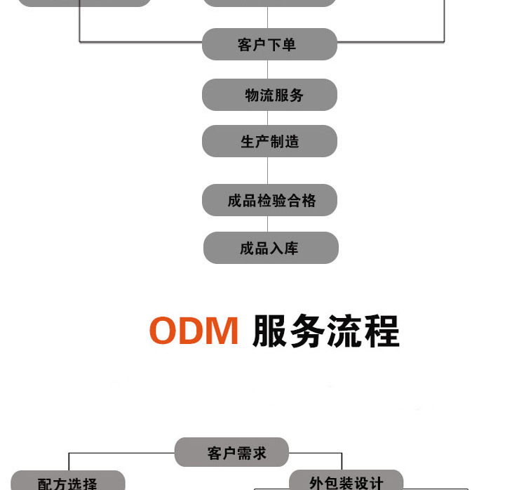 d53b15b09cae407eb25e854623c13b