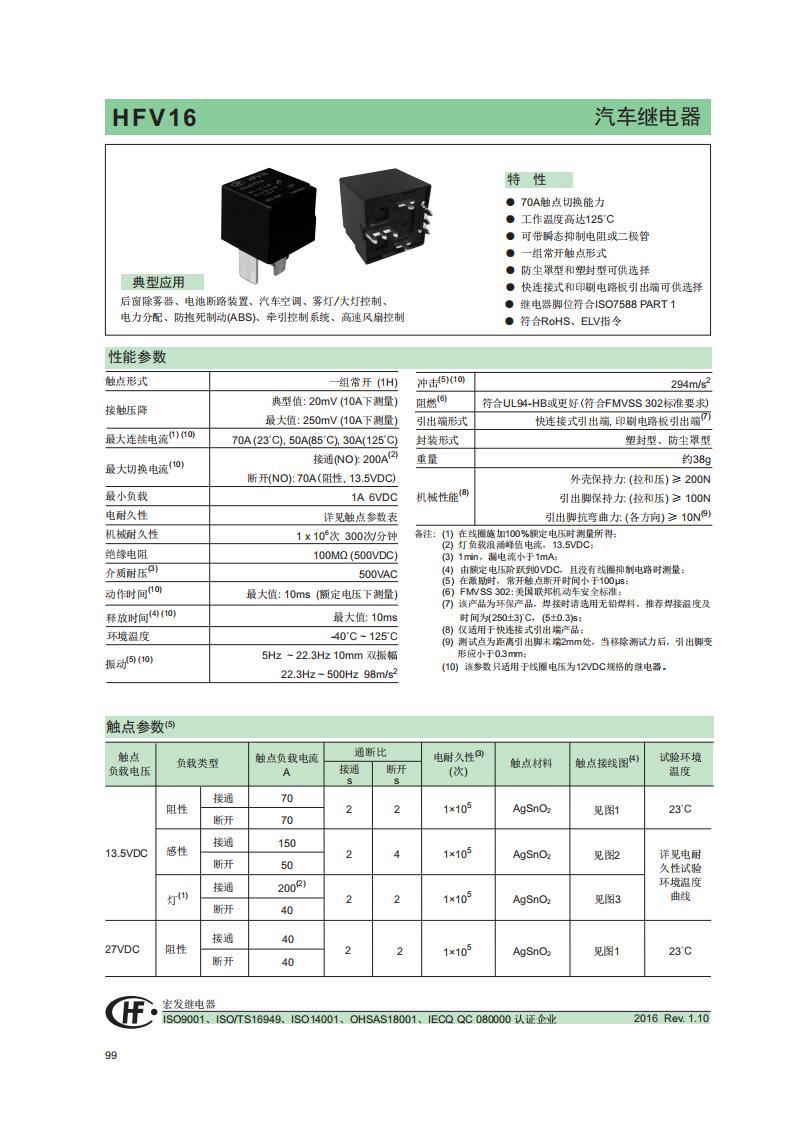 Hfvs8 Installation.pdf HFV16/24-H4ST-D 一组常开4脚70A14VDC焊脚汽车继电器HF-阿里巴巴