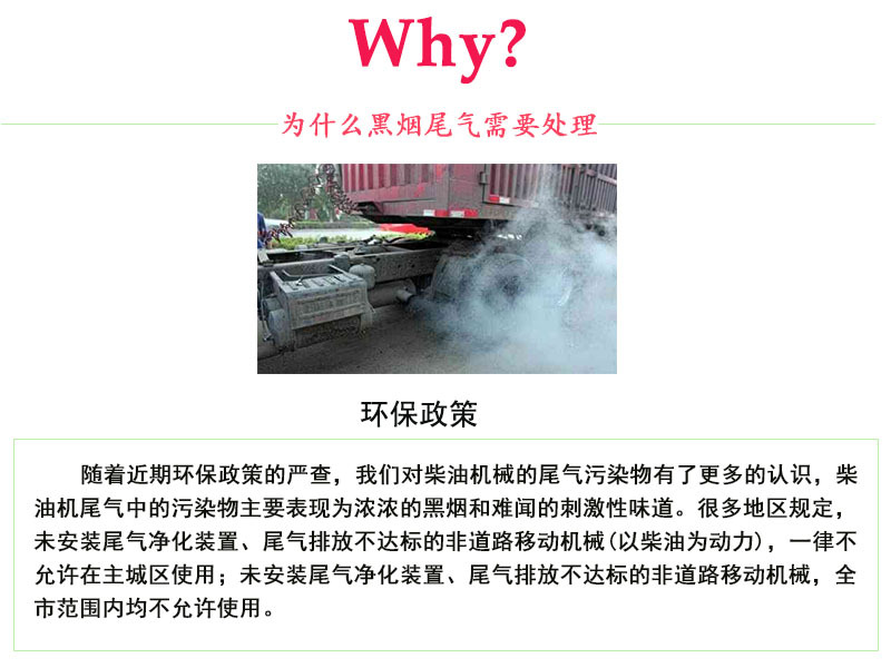 1111环保政策