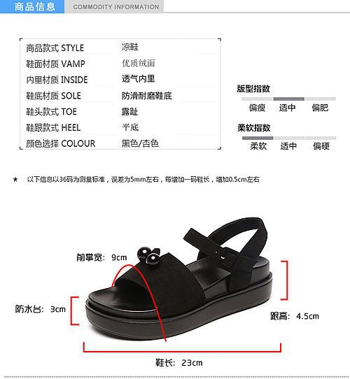 Chaussures été pour femme en Caoutchouc - Ref 3346293 Image 9