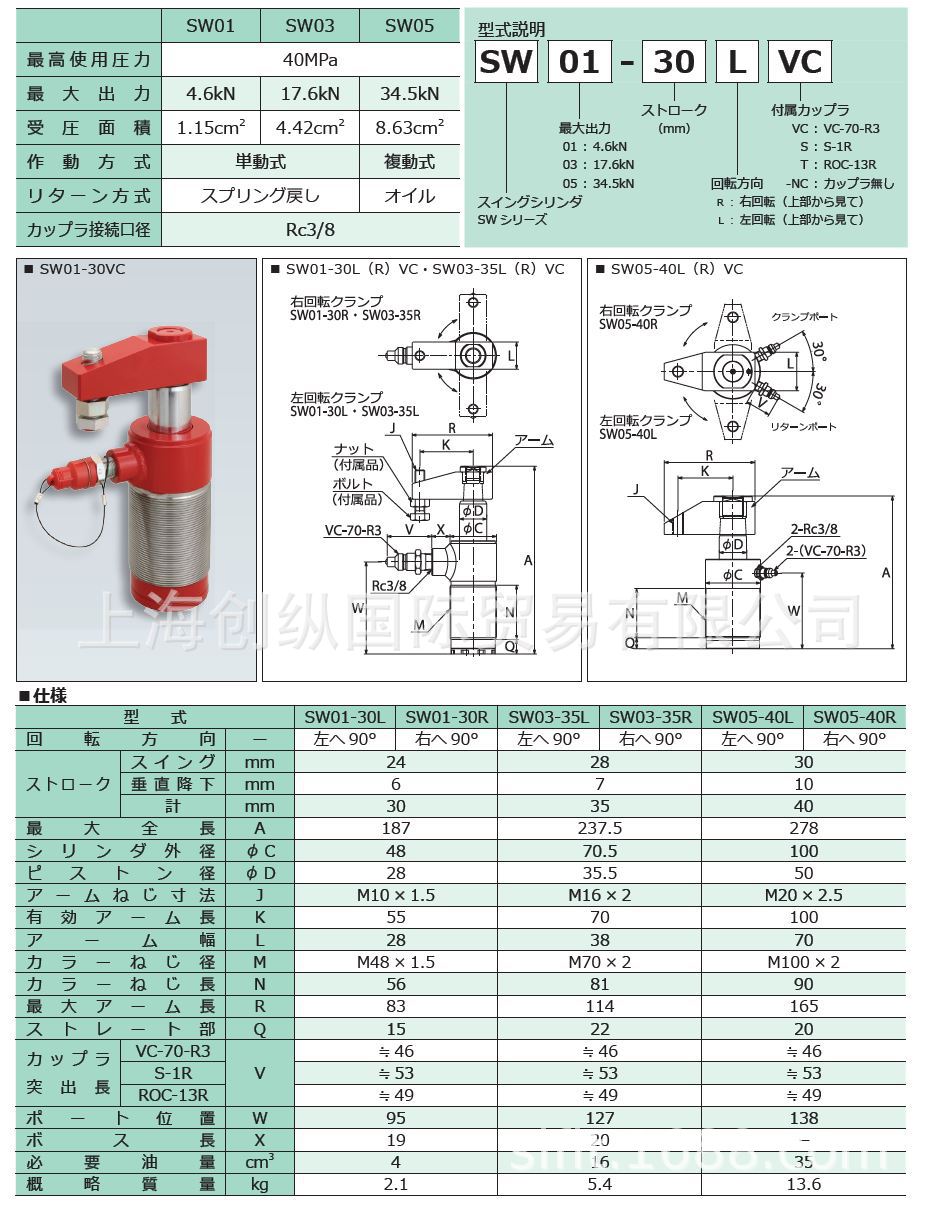 SW05-40L 日本气缸 泵 油管  油缸 日本KIKI  创纵国际