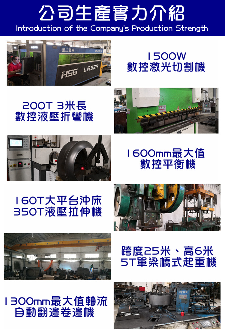 生产实力介绍图