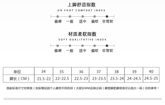 Chaussures été pour femme en TPR - Ref 3345889 Image 16