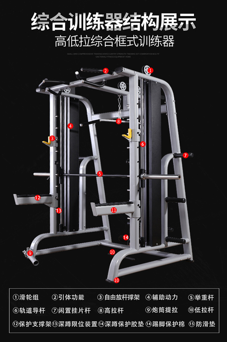 新款史密斯机790