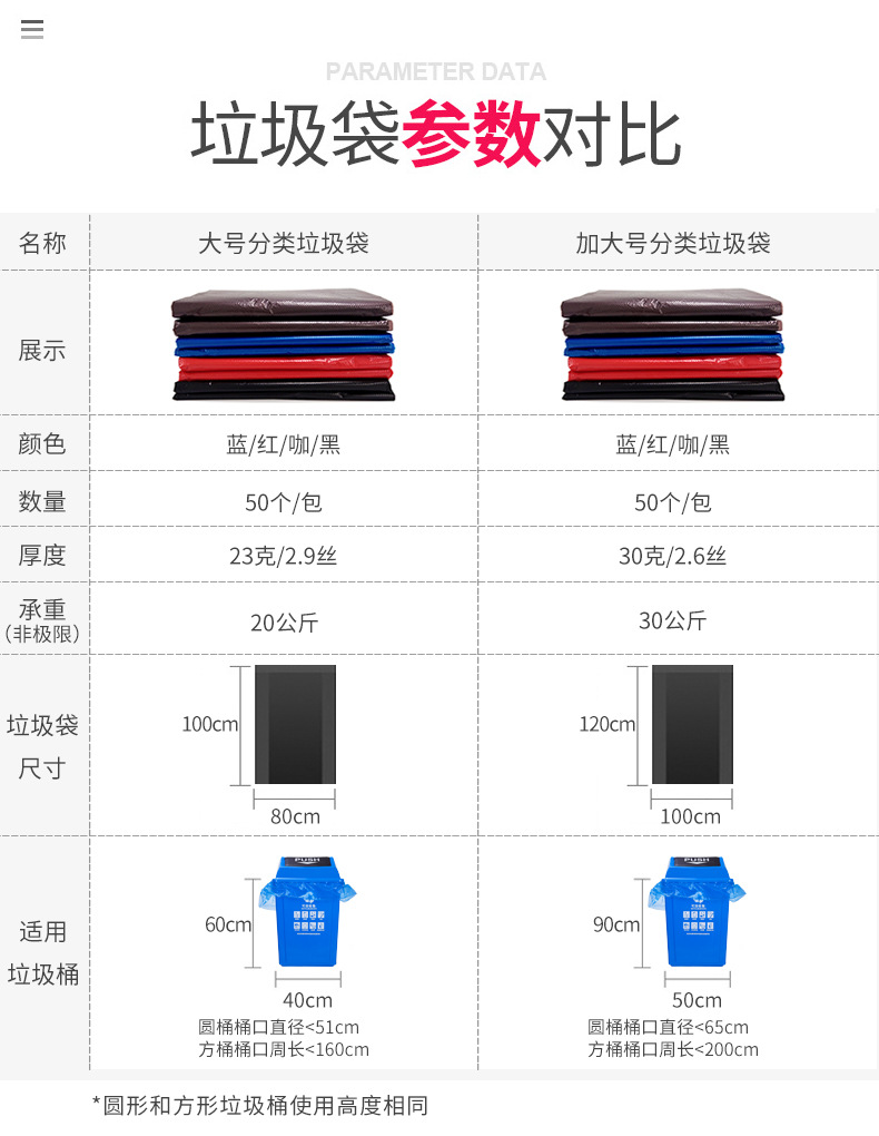 大号分类垃圾袋_03