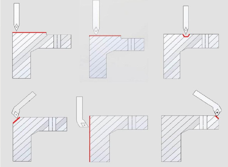 ac5480bd1aa13ea98793f4bbc9d20d