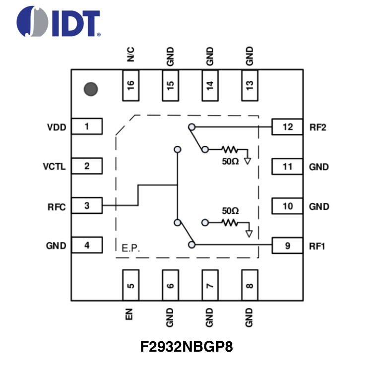 F2932NBGP8 ߿ɿSP2TƵIC Ӧڻվ Яʽߵ