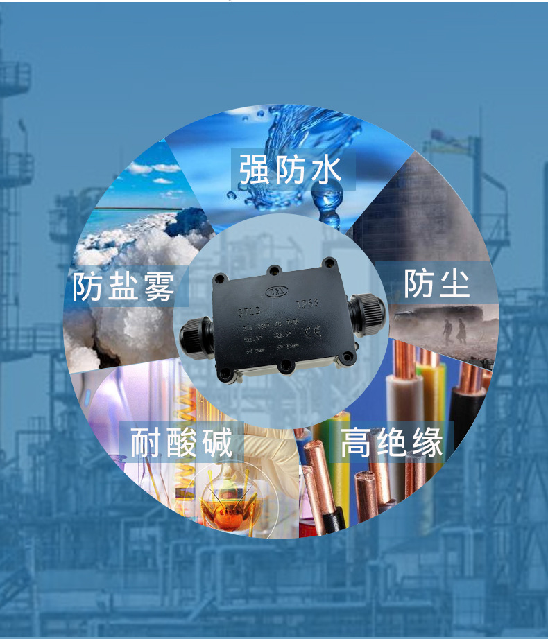 G713防水接线盒_07.jpg
