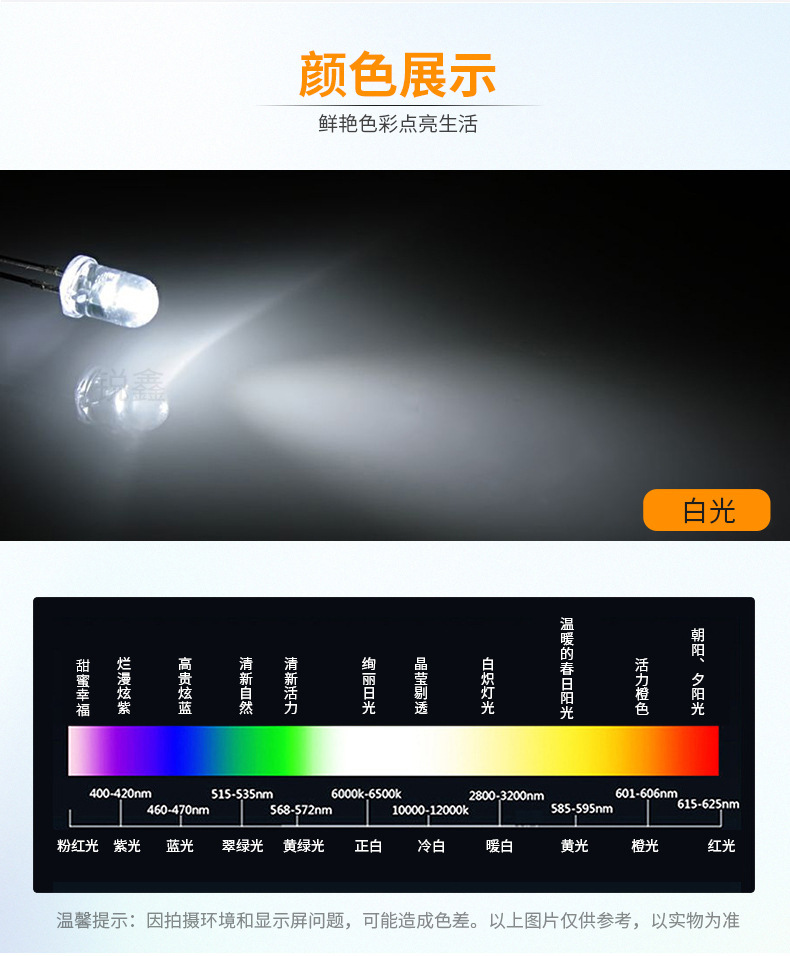 led光衰,寿命,过热(第10页)_大山谷图库