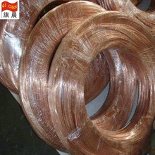 �����Ƹ��NҎ�����~�� T2�~�� T2���~�z �F؛��Ҏ1mm 2 3 4 5�~��