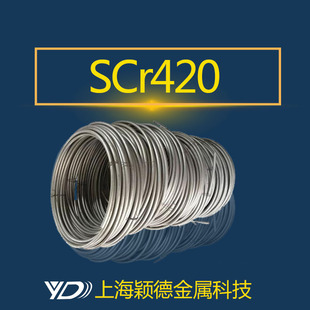 �f�¬F؛����Scr420��煾��� �P�A�P�l ���˻� �׻���ϴ����