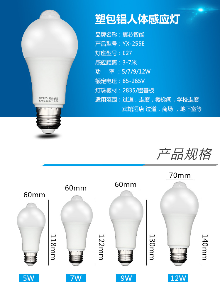 红外塑包铝参数 - 副本.jpg