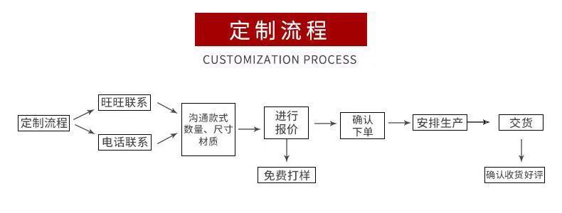 8187011a2266880b4e17fe7dbaaccc