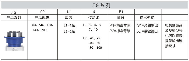 JG90型号说明.jpg