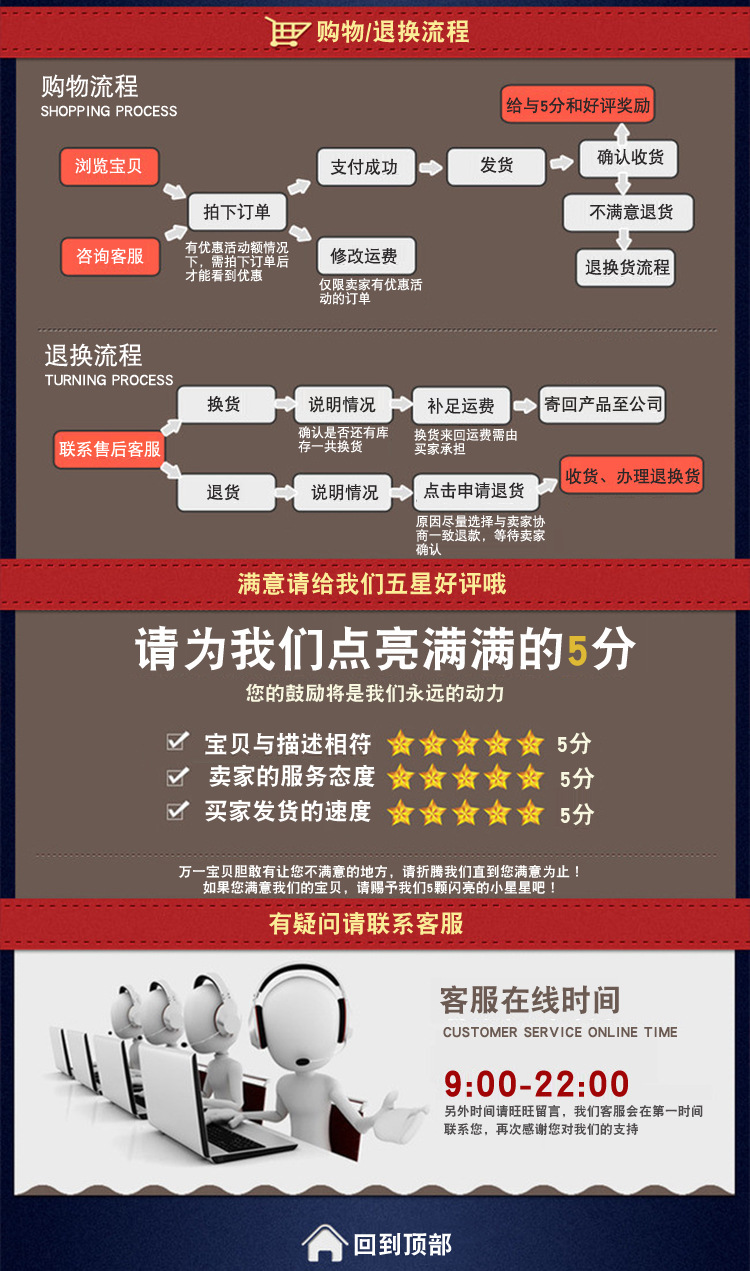 菜盆龙头288详情2_15