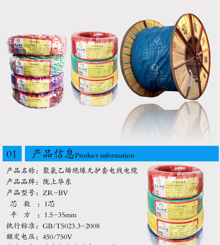 电力电缆详情_02