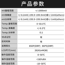  8551߀ԭλӋ ORPyԇP ORPzyx