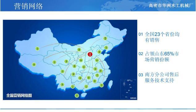 营销网络