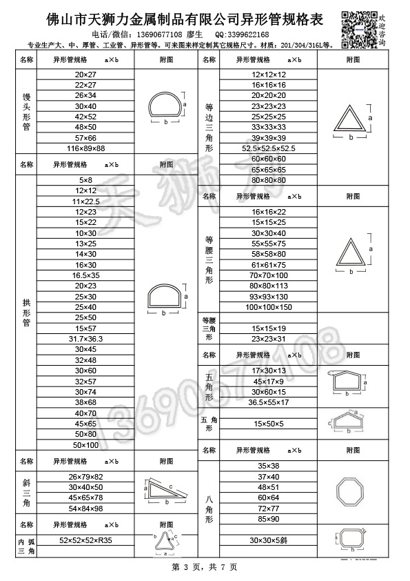 。天狮力异形管规格表1-3